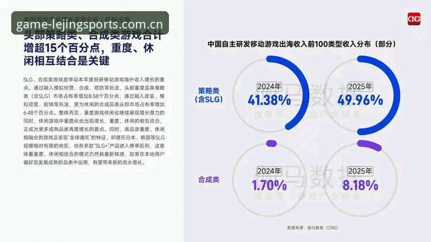 乐竞体育平台行业趋势深度分析：竞技生态与用户价值的全面解析